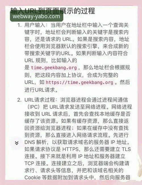 yabo官网网页版官网首页 vs 第三方入口：如何快速找到官方安全通道？