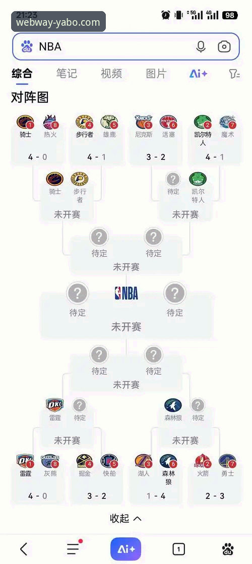 湖人锁定季后赛席位，如何在yabo官网平台看懂这场关键战役？